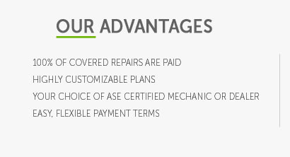 car warranty claim process